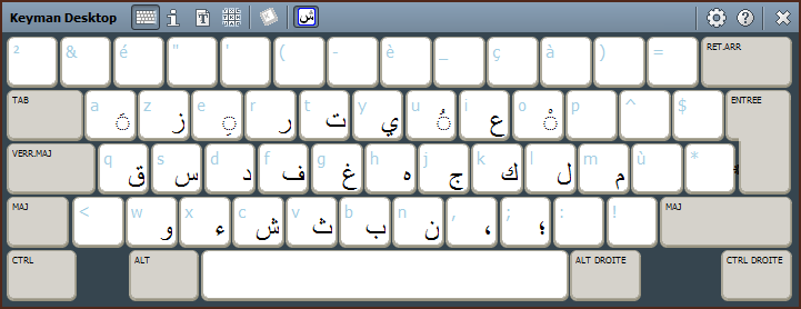 Keyman Keyboards Adapt <br/>To Your Standard Hardware Keyboard 