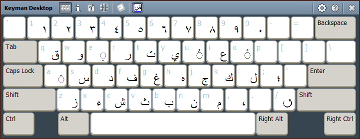 Keyman Keyboards Adapt <br/>To Your Standard Hardware Keyboard 
